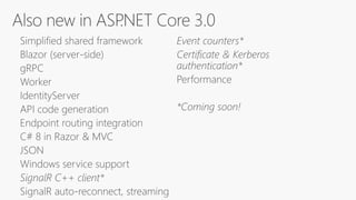 ASP.NET Core
http://..
 