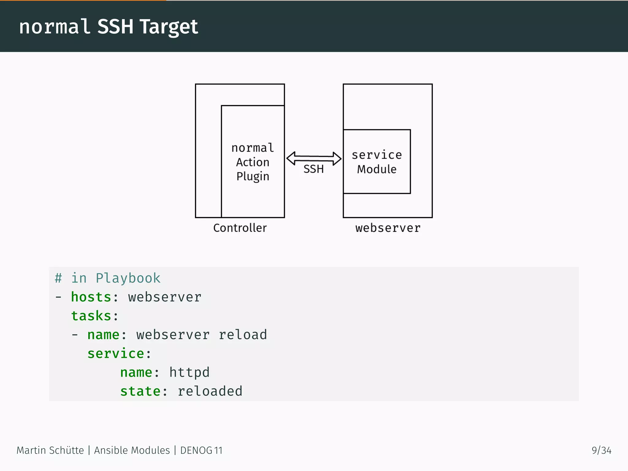 normal SSH Target
# in Playbook
- hosts: webserver
tasks:
- name: webserver reload
service:
name: httpd
state: reloaded
Martin Schütte | Ansible Modules | DENOG 11 9/34
 