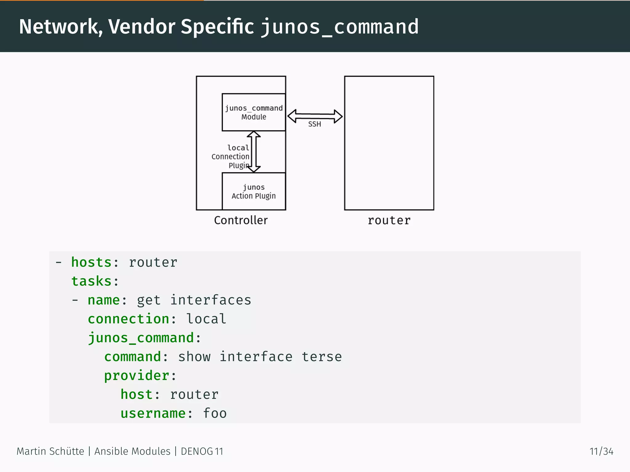 Network, Vendor Speciﬁc junos_command
- hosts: router
tasks:
- name: get interfaces
connection: local
junos_command:
command: show interface terse
provider:
host: router
username: foo
Martin Schütte | Ansible Modules | DENOG 11 11/34
 
