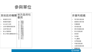 ●
●
●
●
●
●
●
●
●
●
●
●
●
•
•
•
•
•
•
•
•
•
•
•
•
•
•
•
•
•
•
•
•
•
 