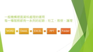 –
WORD EMAIL EXCEL PPT Folder
 