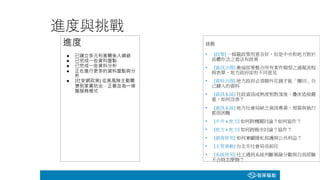 ●
●
●
●
● [ ]
• [ ]
• [ ]
• [ ]
• [ ]
• [ ]
• [ x ]
• [ x ]
• [ ]
• [ ]
• [ ]
 