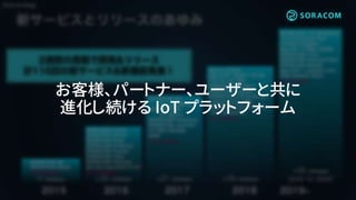 #soracomug
お客様、パートナー、ユーザーと共に
進化し続ける IoT プラットフォーム
 
