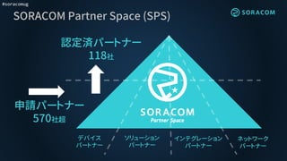 #soracomug
SORACOM Partner Space (SPS)
デバイス
パートナー
ソリューション
パートナー
インテグレーション
パートナー
申請パートナー
570社超
認定済パートナー
118社
ネットワーク
パートナー
 