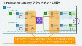 © 2019, Amazon Web Services, Inc. or its Affiliates. All rights reserved.
TIPS:Transit Gateway アタッチメントの設計
Region
ap-northeast-1a
VPC subnet subnet VPC subnet subnet
ap-northeast-1c
subnet subnet subnet subnet
Public
subne
t
Public
subne
t
TGWのアタッチメントENIに専用サブネットを作るのをオススメ
インスタンス等と同居するとTGWからの経路の影響を受ける
 
