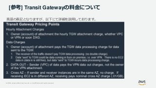 © 2019, Amazon Web Services, Inc. or its Affiliates. All rights reserved.
[参考] Transit Gatewayの料金について
英語の表記となりますが、以下にて詳細を説明しております。
 