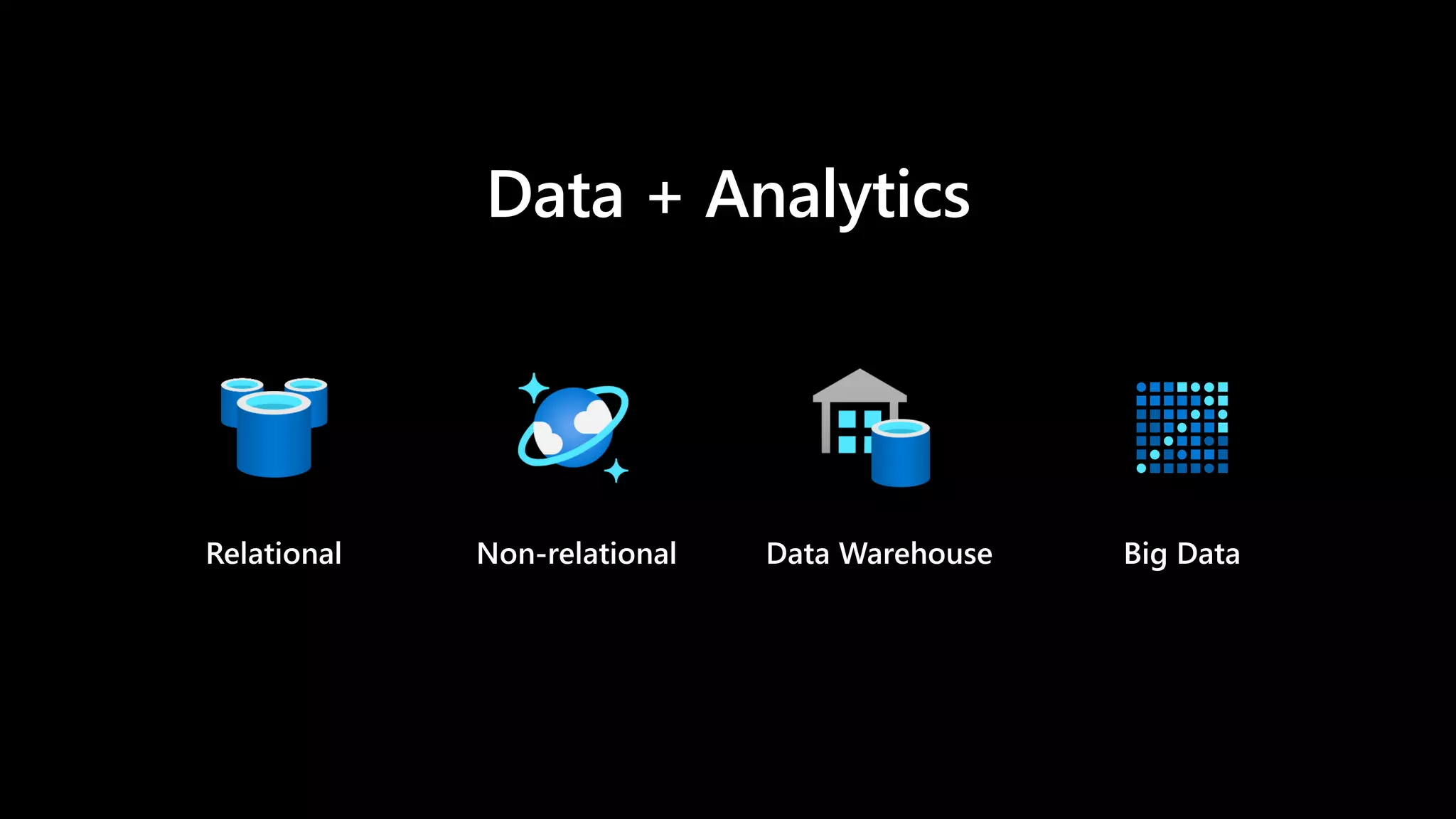 Data + Analytics