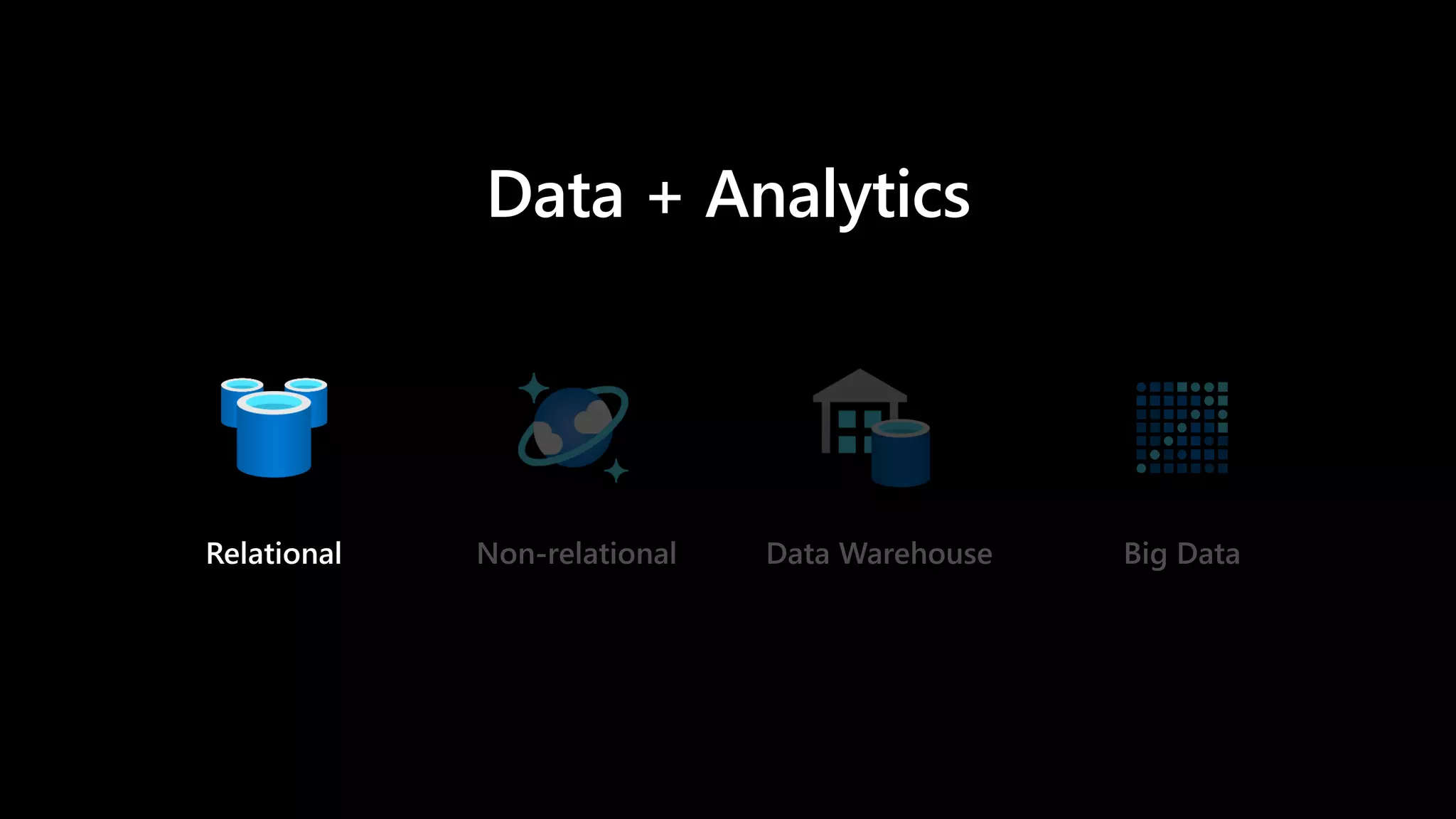 Data + Analytics