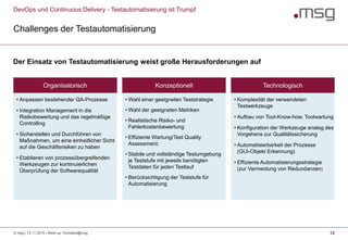 DevOps und Continuous Delivery - Testautomatisierung ist Trumpf
Challenges der Testautomatisierung
12
Der Einsatz von Testautomatisierung weist große Herausforderungen auf
• Anpassen bestehender QA-Prozesse
• Integration Management in die
Risikobewertung und das regelmäßige
Controlling
• Sicherstellen und Durchführen von
Maßnahmen, um eine einheitlicher Sicht
auf die Geschäftsrisiken zu haben
• Etablieren von prozessübergreifenden
Werkzeugen zur kontinuierlichen
Überprüfung der Softwarequalität
Organisatorisch
• Wahl einer geeigneten Teststrategie
• Wahl der geeigneten Metriken
• Realistische Risiko- und
Fehlerkostenbewertung
• Effiziente Wartung/Test Quality
Assessment:
• Stabile und vollständige Testumgebung
je Teststufe mit jeweils benötigten
Testdaten für jeden Testlauf
• Berücksichtigung der Teststufe für
Automatisierung
Konzeptionell
• Komplexität der verwendeten
Testwerkzeuge
• Aufbau von Tool-Know-how, Toolwartung
• Konfiguration der Werkzeuge analog des
Vorgehens zur Qualitätssicherung
• Automatisierbarkeit der Prozesse
(GUI-Objekt Erkennung)
• Effiziente Automatisierungsstrategie
(zur Vermeidung von Redundanzen)
Technologisch
© msg | 13.11.2019 | Meet-up Techtalks@msg
 