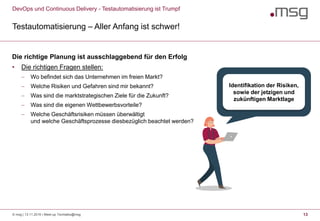 DevOps und Continuous Delivery - Testautomatisierung ist Trumpf
Testautomatisierung – Aller Anfang ist schwer!
13
Die richtige Planung ist ausschlaggebend für den Erfolg
• Die richtigen Fragen stellen:
 Wo befindet sich das Unternehmen im freien Markt?
 Welche Risiken und Gefahren sind mir bekannt?
 Was sind die marktstrategischen Ziele für die Zukunft?
 Was sind die eigenen Wettbewerbsvorteile?
 Welche Geschäftsrisiken müssen überwältigt
und welche Geschäftsprozesse diesbezüglich beachtet werden?
Identifikation der Risiken,
sowie der jetzigen und
zukünftigen Marktlage
© msg | 13.11.2019 | Meet-up Techtalks@msg
 