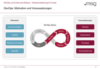 2
DevOps und Continuous Delivery - Testautomatisierung ist Trumpf
DevOps: Motivation und Voraussetzungen
© msg | 13.11.2019 | Meet-up Techtalks@msg
Geschwindigkeit
Qualität
Reaktionsvermögen
Stabilität Automatisierung
Mindset
Organisation
Prozesse
DevOps-Zyklus
Motivation Voraussetzungen
 