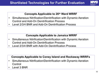 Shortlisted Technologies for Further Evaluation
Concepts Applicable to 26th Ward WRRF
• Simultaneous Nitrification/Denitrification with Dynamic Aeration
Control and Add-On Denitrification Process
• Level 2/3/4 BNR and Add-On Denitrification Process
Concepts Applicable to Jamaica WRRF
• Simultaneous Nitrification/Denitrification with Dynamic Aeration
Control and Add-On Denitrification Process
• Level 2/3/4 BNR with Add-On Denitrification Process
Concepts Applicable to Coney Island and Rockaway WRRFs
• Simultaneous Nitrification/Denitrification with Dynamic Aeration
Control
• Level 3 BNR
11
 