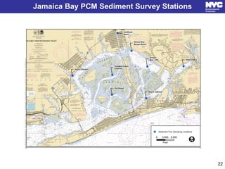 Jamaica Bay PCM Sediment Survey Stations
22
 
