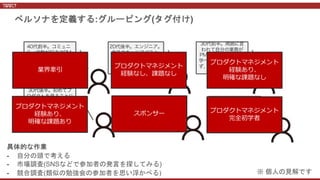 ※ 個人の見解です
具体的な作業
- 自分の頭で考える
- 市場調査(SNSなどで参加者の発言を探してみる)
- 競合調査(類似の勉強会の参加者を思い浮かべる)
ペルソナを定義する:グルーピング(タグ付け)
プロダクトマネジメント
完全初学者
プロダクトマネジメント
経験あり、
明確な課題なし
プロダクトマネジメント
経験なし、課題なし
プロダクトマネジメント
経験あり、
明確な課題あり
業界牽引
スポンサー
 