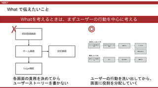 What で伝えたいこと
ホーム画⾯ 設定画⾯
初回登録画⾯
hoge機能
各画面の責務を決めてから
ユーザーストーリーを書かない
ユーザーの行動を洗い出してから、
画面に役割を分配していく
✗ ◎
 