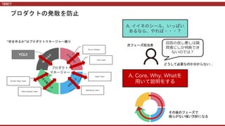 回答の良し悪しは質
問者にしか判断でき
ないのでは︖
次フェーズ担当者
プロダクトの発散を防止
どうして必要なのか分からない…
その後のフェーズで
揺らがない強い方針になる
 