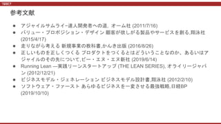 ● アジャイルサムライ−達人開発者への道, オーム社 (2011/7/16)
● バリュー・プロポジション・デザイン 顧客が欲しがる製品やサービスを創る,翔泳社
(2015/4/17)
● 走りながら考える 新規事業の教科書,かんき出版 (2016/8/26)
● 正しいものを正しくつくる プロダクトをつくるとはどういうことなのか、あるいはア
ジャイルのその先について,ビー・エヌ・エヌ新社 (2019/6/14)
● Running Lean ―実践リーンスタートアップ (THE LEAN SERIES), オライリージャパ
ン (2012/12/21)
● ビジネスモデル・ジェネレーション ビジネスモデル設計書,翔泳社 (2012/2/10)
● ソフトウェア・ファースト あらゆるビジネスを一変させる最強戦略,日経BP
(2019/10/10)
 