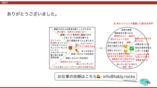 ※ 本セッションで意識した部分を赤字
💁
 