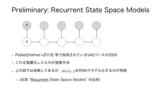 Preliminary: Recurrent State Space Models
• PlaNet[Hafner+2019] 等で採用されているVAEベースのSSM
• これを階層化したものが提案手法
• 上の図では省略してあるが， をRNN...