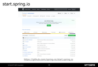 © 2019 NTT DATA Corporation 11
start.spring.io
https://github.com/spring-io/start.spring.io
 