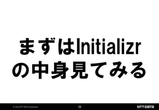 © 2019 NTT DATA Corporation 59
まずはInitializr
の中身見てみる
 