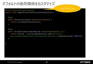© 2019 NTT DATA Corporation 93
@ProjectGenerationConfiguration
public class SampleProjectGenerationConfiguration {
@Bean
public BannerContributor bannerContributor() {
return new BannerContributor();
}
@Bean
public BuildCustomizer<MavenBuild> devtoolsContributor () {
return (build) -> build.dependencies().add("devtools",
"org.springframework.boot","spring-boot-devtools", DependencyScope.COMPILE);
}
}
デフォルトの依存関係をカスタマイズ
このアノテーション
 