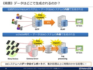 《背景》データはどこで生成されるのか？
ETL
OLTP OLAP
伝統的なOLTP&OLAPシステム － データはDBシステムの内側で生成される
Data
Creation
IoT/M2M時代 － データはDBシステムの外側で生成される
Log
processing
BI Tools
BI Tools
Gateway Server
Data
Creation
Data
Creation
Many Devices
JPUG Conference 2019 - PostgreSQLだってビッグデータ処理したい！！23
DBシステムへのデータのインポートが、集計処理以上に時間のかかる処理に！
Data
Import
Import!
 