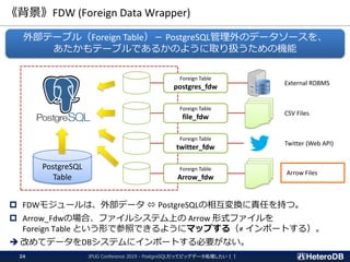 《背景》FDW (Foreign Data Wrapper)
JPUG Conference 2019 - PostgreSQLだってビッグデータ処理したい！！24
 FDWモジュールは、外部データ  PostgreSQLの相互変換に責任を持つ。
 Arrow_Fdwの場合、ファイルシステム上の Arrow 形式ファイルを
Foreign Table という形で参照できるようにマップする（≠ インポートする）。
➔ 改めてデータをDBシステムにインポートする必要がない。
外部テーブル（Foreign Table）－ PostgreSQL管理外のデータソースを、
あたかもテーブルであるかのように取り扱うための機能
PostgreSQL
Table
Foreign Table
postgres_fdw
Foreign Table
file_fdw
Foreign Table
twitter_fdw
Foreign Table
Arrow_fdw
External RDBMS
CSV Files
Twitter (Web API)
Arrow Files
 