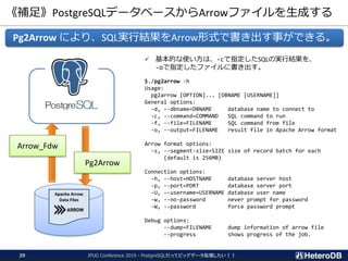 《補足》PostgreSQLデータベースからArrowファイルを生成する
✓ 基本的な使い方は、-cで指定したSQLの実行結果を、
-oで指定したファイルに書き出す。
$./pg2arrow -h
Usage:
pg2arrow [OPTION]... [DBNAME [USERNAME]]
General options:
-d, --dbname=DBNAME database name to connect to
-c, --command=COMMAND SQL command to run
-f, --file=FILENAME SQL command from file
-o, --output=FILENAME result file in Apache Arrow format
Arrow format options:
-s, --segment-size=SIZE size of record batch for each
(default is 256MB)
Connection options:
-h, --host=HOSTNAME database server host
-p, --port=PORT database server port
-U, --username=USERNAME database user name
-w, --no-password never prompt for password
-W, --password force password prompt
Debug options:
--dump=FILENAME dump information of arrow file
--progress shows progress of the job.
Pg2Arrow により、SQL実行結果をArrow形式で書き出す事ができる。
Apache Arrow
Data Files
Arrow_Fdw
Pg2Arrow
JPUG Conference 2019 - PostgreSQLだってビッグデータ処理したい！！29
 