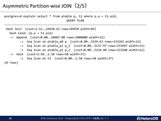 Asymmetric Partition-wise JOIN（2/5）
postgres=# explain select * from ptable p, t1 where p.a = t1.aid;
QUERY PLAN
----------------------------------------------------------------------------------
Hash Join (cost=2.12..24658.62 rows=49950 width=49)
Hash Cond: (p.a = t1.aid)
-> Append (cost=0.00..20407.00 rows=1000000 width=12)
-> Seq Scan on ptable_p0 p (cost=0.00..5134.63 rows=333263 width=12)
-> Seq Scan on ptable_p1 p_1 (cost=0.00..5137.97 rows=333497 width=12)
-> Seq Scan on ptable_p2 p_2 (cost=0.00..5134.40 rows=333240 width=12)
-> Hash (cost=1.50..1.50 rows=50 width=37)
-> Seq Scan on t1 (cost=0.00..1.50 rows=50 width=37)
(8 rows)
JPUG Conference 2019 - PostgreSQLだってビッグデータ処理したい！！39
 