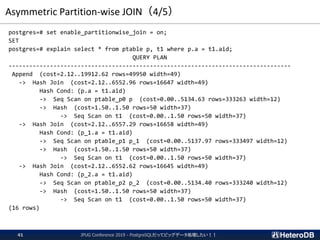 Asymmetric Partition-wise JOIN（4/5）
postgres=# set enable_partitionwise_join = on;
SET
postgres=# explain select * from ptable p, t1 where p.a = t1.aid;
QUERY PLAN
----------------------------------------------------------------------------------
Append (cost=2.12..19912.62 rows=49950 width=49)
-> Hash Join (cost=2.12..6552.96 rows=16647 width=49)
Hash Cond: (p.a = t1.aid)
-> Seq Scan on ptable_p0 p (cost=0.00..5134.63 rows=333263 width=12)
-> Hash (cost=1.50..1.50 rows=50 width=37)
-> Seq Scan on t1 (cost=0.00..1.50 rows=50 width=37)
-> Hash Join (cost=2.12..6557.29 rows=16658 width=49)
Hash Cond: (p_1.a = t1.aid)
-> Seq Scan on ptable_p1 p_1 (cost=0.00..5137.97 rows=333497 width=12)
-> Hash (cost=1.50..1.50 rows=50 width=37)
-> Seq Scan on t1 (cost=0.00..1.50 rows=50 width=37)
-> Hash Join (cost=2.12..6552.62 rows=16645 width=49)
Hash Cond: (p_2.a = t1.aid)
-> Seq Scan on ptable_p2 p_2 (cost=0.00..5134.40 rows=333240 width=12)
-> Hash (cost=1.50..1.50 rows=50 width=37)
-> Seq Scan on t1 (cost=0.00..1.50 rows=50 width=37)
(16 rows)
JPUG Conference 2019 - PostgreSQLだってビッグデータ処理したい！！41
 