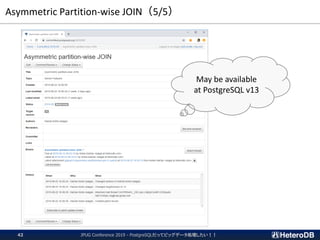 Asymmetric Partition-wise JOIN（5/5）
May be available
at PostgreSQL v13
JPUG Conference 2019 - PostgreSQLだってビッグデータ処理したい！！42
 