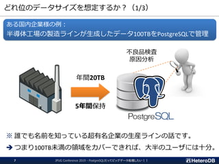 どれ位のデータサイズを想定するか？（1/3）
※ 誰でも名前を知っている超有名企業の生産ラインの話です。
➔ つまり100TB未満の領域をカバーできれば、大半のユーザには十分。
ある国内企業様の例：
半導体工場の製造ラインが生成したデータ100TBをPostgreSQLで管理
年間20TB
5年間保持
不良品検査
原因分析
JPUG Conference 2019 - PostgreSQLだってビッグデータ処理したい！！7
 