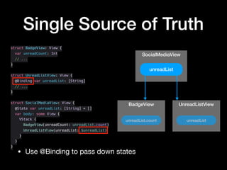 Single Source of Truth
struct BadgeView: View {
var unreadCount: Int
// ...
}
struct UnreadListView: View {
@Binding var unreadList: [String]
// ...
}
struct SocialMediaView: View {
@State var unreadList: [String] = []
var body: some View {
VStack {
BadgeView(unreadCount: unreadList.count)
UnreadListView(unreadList: $unreadList)
}
}
}
SocialMediaView
BadgeView UnreadListView
unreadList.count unreadList
unreadList
• Use @Binding to pass down states
 