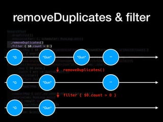 $searchText
.dropFirst(1)
.debounce(for: 1, scheduler: RunLoop.main)
.removeDuplicates()
.filter { $0.count > 0 }
.compactMap { $0.addingPercentEncoding(withAllowedCharacters: .urlHostAllowed) }
.flatMap { searchText in
URLSession.DataTaskPublisher(request: URLRequest(url: URL(string: "https://
en.wikipedia.org/w/api.php?action=opensearch&search=(searchText)&limit=
(self.limit)&namespace=0&format=json")!), session: .shared)
.map { $0.data }
.catch { err -> Just<Data?> in
print(err)
return Just(nil)
}
.compactMap { $0 }
}
.compactMap { self.parseSearchResult(data: $0) }
.receive(on: RunLoop.main)
.sink { result in
self.searchResult = result
}
.store(in: &cancellable)
removeDuplicates & ﬁlter
"G "Gun" "Gun" ""
removeDuplicates()
"G "Gun" ""
"G "Gun"
filter { $0.count > 0 }
 
