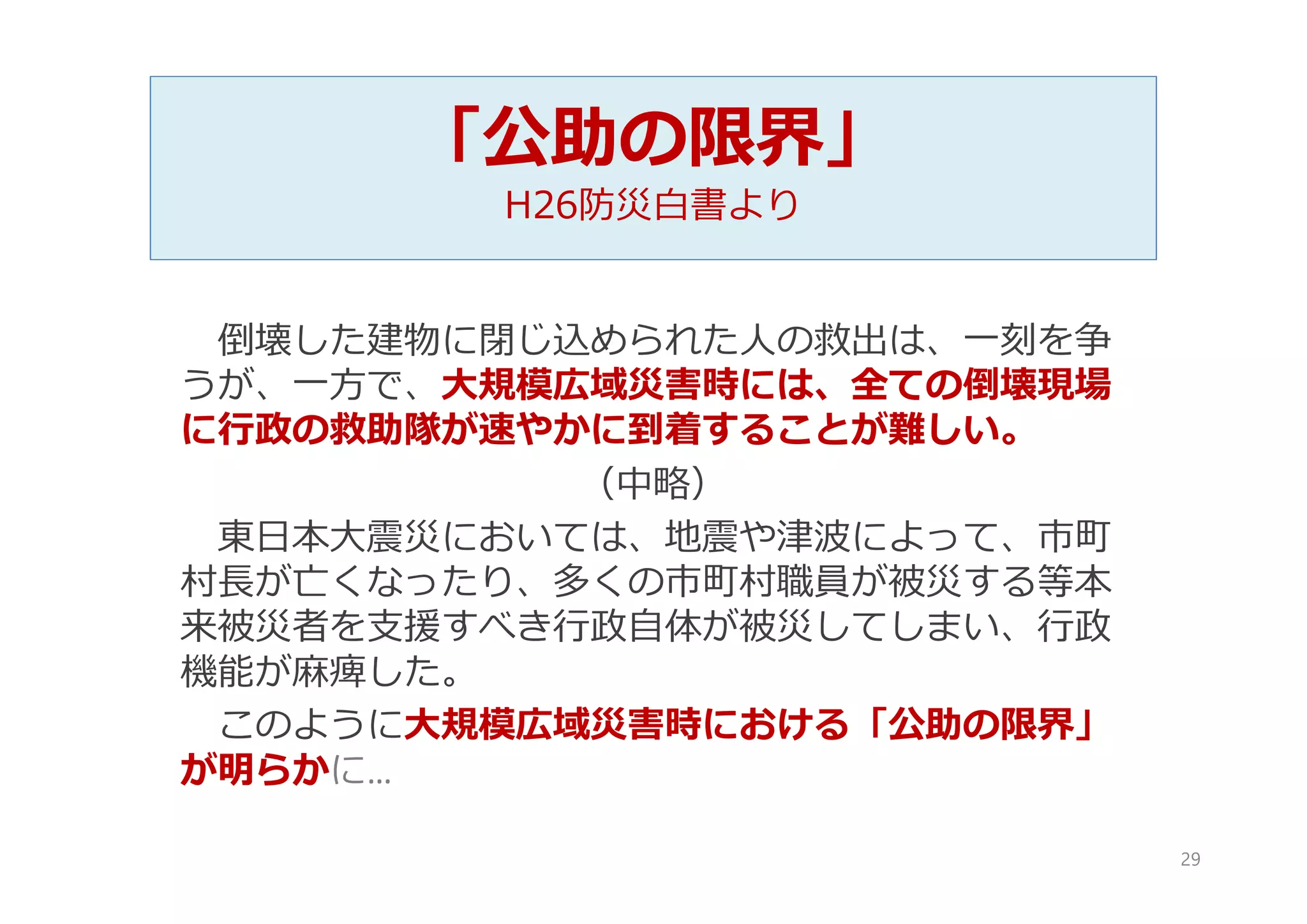 「公助の限界」
H26防災白書より
倒壊した建物に閉じ込められた人の救出は、一刻を争
うが、一方で、大規模広域災害時には、全ての倒壊現場
に行政の救助隊が速やかに到着することが難しい。
（中略）
東日本大震災においては、地震や津波によって、市町
村⾧が亡くなったり、多くの市町村職員が被災する等本
来被災者を支援すべき行政自体が被災してしまい、行政
機能が麻痺した。
このように大規模広域災害時における「公助の限界」
が明らかに…
29
 