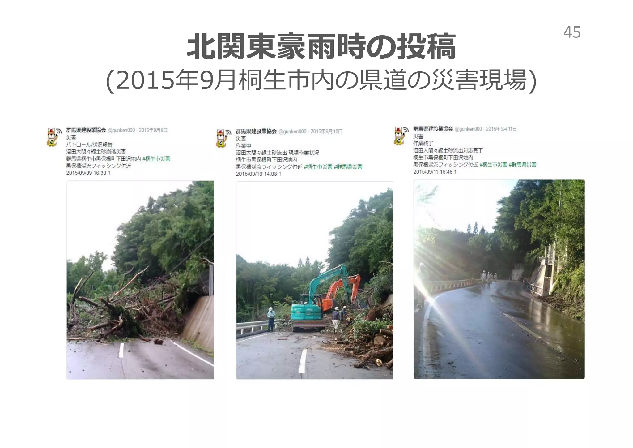 北関東豪雨時の投稿
(2015年9月桐生市内の県道の災害現場)
45
 