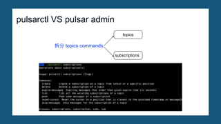pulsarctl VS pulsar admin
拆分 topics commands
subscriptions
topics
 