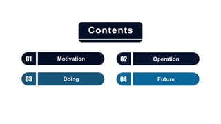 01 Motivation 02 Operation
03 Doing 04 Future
Contents
 
