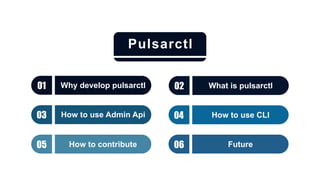 01 Why develop pulsarctl 02 What is pulsarctl
03 How to use Admin Api 04 How to use CLI
05 How to contribute 06 Future
Pulsarctl
 