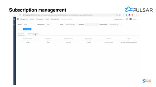 Subscription management
 