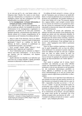 Penser son Système d’Information, Appréhender ses évolutions 