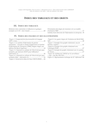 Campus CESI Angoulême, Titre de niveau I « Management des SI » Thèse professionnelle Julien GARDERON
Index des tableaux et des objets | Index des tableaux et des objets
INDEX DES TABLEAUX ET DES OBJETS
III. INDEX DES TABLEAUX
Relations entre contraintes et influences et quelques
exemples sur le SI – mon résumé....................................68
Présentation des étapes de transition vers un modèle
d'entreprise RDF.............................................................72
Schéma d'une Direction de l'Information en entreprise..78
IV. INDEX DES FIGURES ET DES ILLUSTRATIONS
Figure 1: Comparatif des fonctionnalités de langage
LISP vs Java....................................................................30
Figure 2: Le système d'information de gestion
automatisé : concepts et champ d'application in Système
d'information de l'entreprise (2006), Hugues Angot, aux
éditions De Boeck Supérieur...........................................34
Figure 3: L'intensité en carbone de l'électricité par pays
européen, par Sylvestre HUET pour leMonde.fr
(alternative 1)..................................................................36
Figure 4: L'intensité en carbone de l'électricité par pays
européen (ibid. ; alternative 2).......................................36
Figure 5: Extrait de la thèse de Xiao CHUN ZHAO......36
Figure 6: Les quatre étapes de l'évolution du World Wide
Web..................................................................................38
Figure 7: Exemple d'un graphe relationnel, issu de
données "triplets"............................................................41
Figure 8: Exemple d'un graphe relationnel avec
l'ontologie FOAF............................................................47
Figure 9: Exemple de graphe relationnel avec le système
de classes.........................................................................47
Figure 10: Schéma de l’ANSSI sur la surveillance
« type » des flux SSL/TLS...............................................64
Figure 11: Représentation technique du SI "référentiel"86
5
 