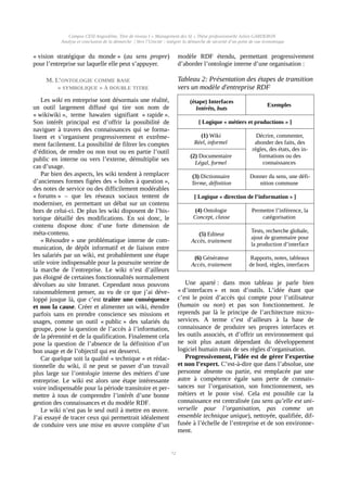 Penser son Système d’Information, Appréhender ses évolutions 