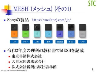 MESH (å) (1)
? SonyuƷ https://meshprj.com/jp/
? 2ȤƤν̿ƕMESHӛd
? |ʽ
? ձʽ
? ʽd熙^
92019-11-18 Yoshihiko YAMAMOTO
 