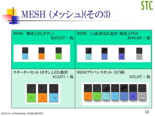 MESH (å)(3)
112019-11-18 Yoshihiko YAMAMOTO
MESH (Ӥ,LED,ܥ)
?5,537 + ˰
MESH (˸,뤵,¶?ʪ,GPIO)
?6,463 + ˰
``å (ܥ,LED,Ӥ)
?13,871 + ˰
MESHɥХ󥹥å (ȫ7N)
?35,167 + ˰
 