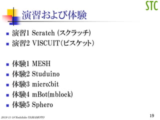 Y
? 1 Scratch (å)
? 2 VISCUITӥåȣ
? Y1 MESH
? Y2 Studuino
? Y3 micro:bit
? Y4 mBot(mblock)
? Y5 Sphero
192019-11-18 Yoshihiko YAMAMOTO
 