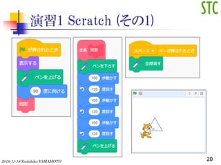1 Scratch (1)
202019-11-18 Yoshihiko YAMAMOTO
 