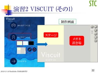 2 VISCUIT (1)

Ʃ`
ᥬ
ä
222019-11-18 Yoshihiko YAMAMOTO
 
