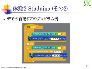 Y2 Studuino (2)
? ǥԄӥɥΥץ
272019-11-18 Yoshihiko YAMAMOTO
 